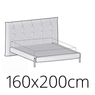 160x200 cm