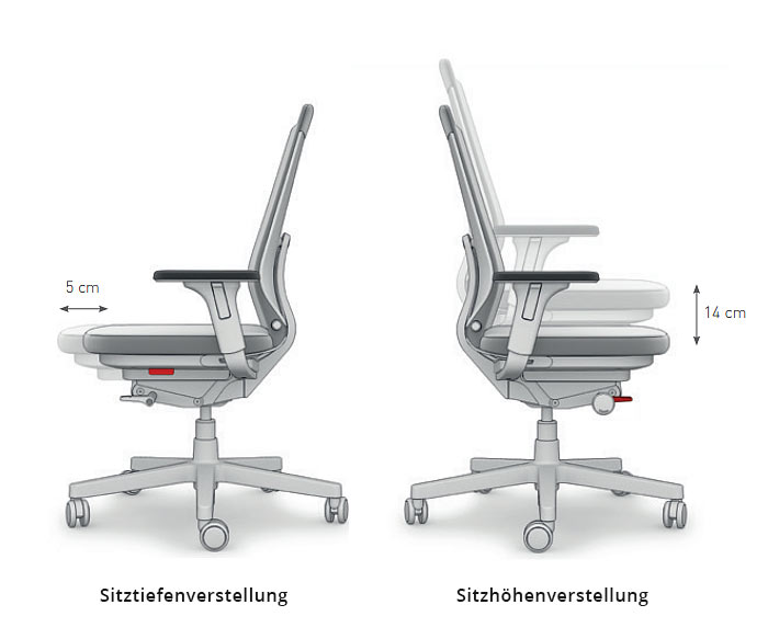 Haute qualité ICF Chaise de bureau ergonomique Pyla Esquisse Réglage de l'assise