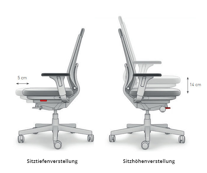 Haute qualité ICF Chaise de bureau ergonomique Pyla Esquisse Réglage de l'assise Haute qualité ICF Chaise de bureau ergonomique Pyla Esquisse Réglage de l'assise