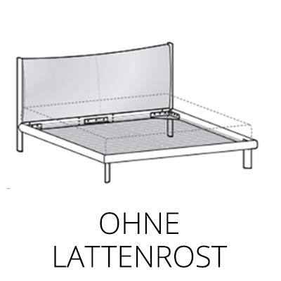 ohne Lattenrost