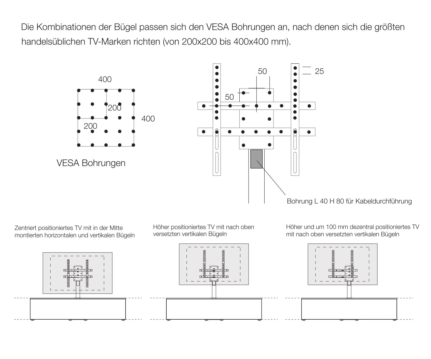 Livitalia Vesa Design Lowboard Configurateur Support VESA Instructions de montage Livitalia Vesa Design Lowboard Configurateur Support VESA Instructions de montage