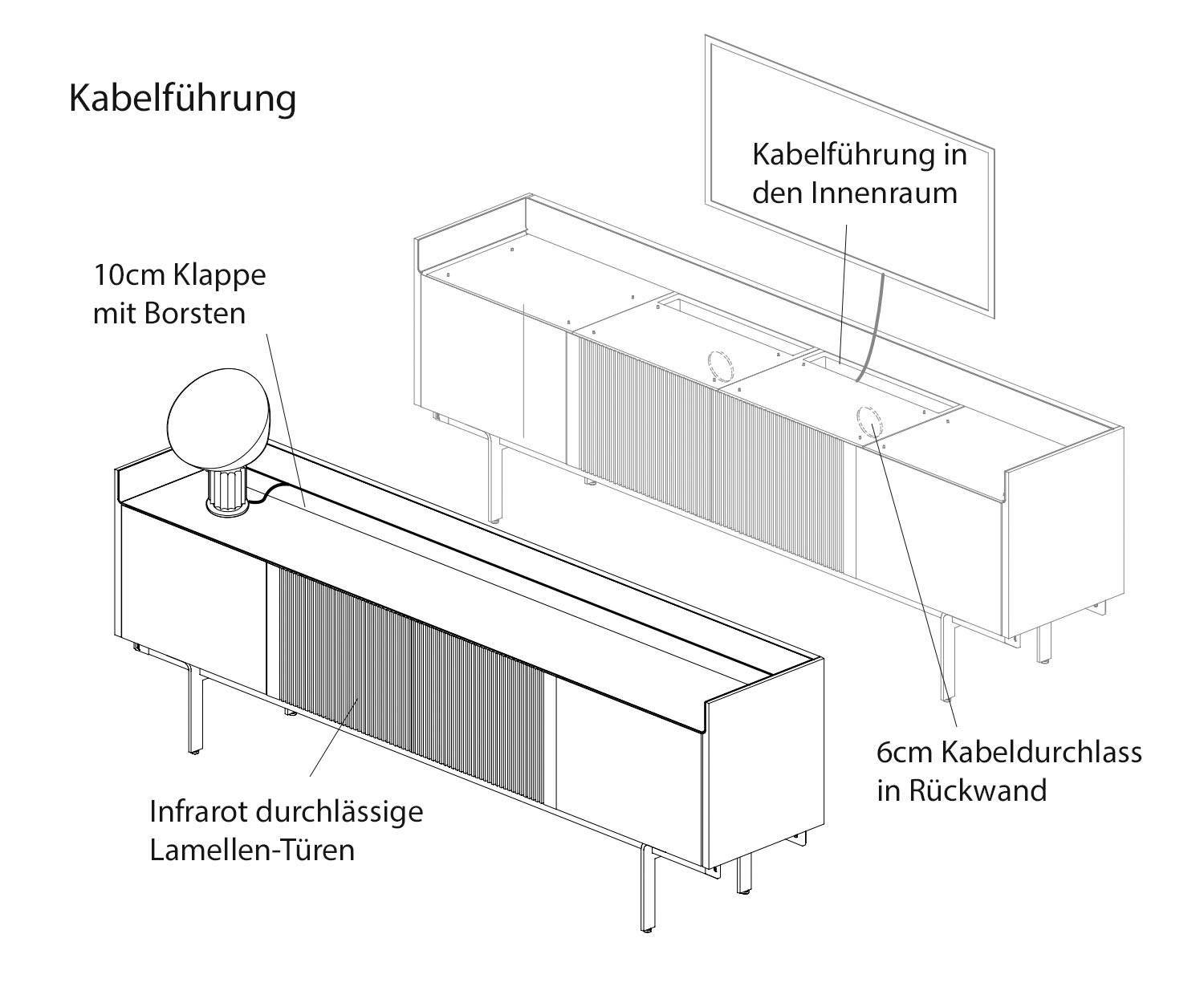 Punt Stockholm TV Design Lowboard Esquisse pour le passage des câbles Punt Stockholm TV Design Lowboard Esquisse pour le passage des câbles