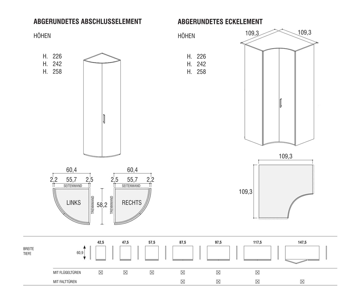 Élément d'angle rond et élément de finition Dimensions Croquis Tailles Élément d'angle rond et élément de finition Dimensions Croquis Tailles