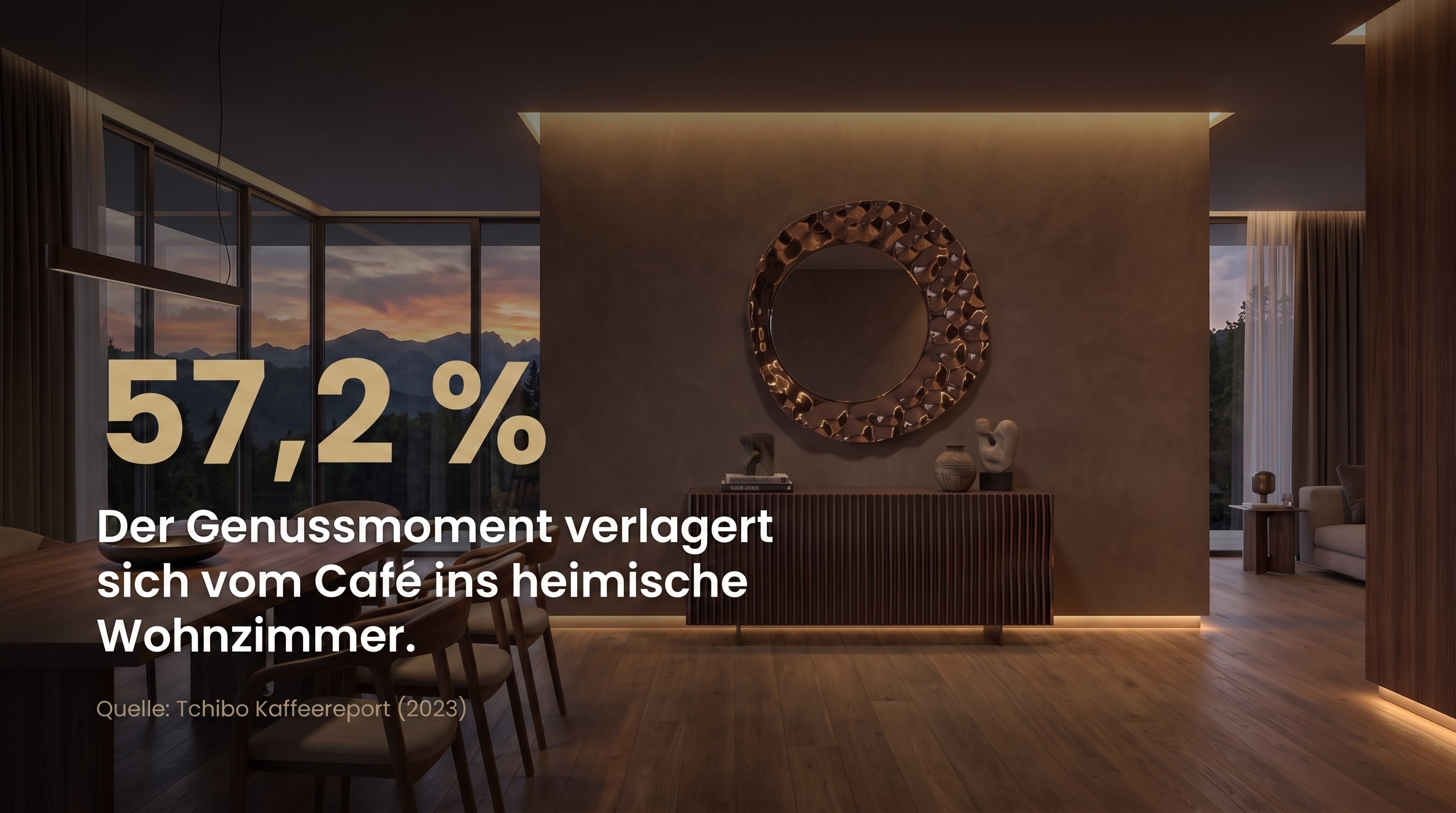 57,2 % &ndash; Der Genussmoment verlagert sich vom Caf&eacute; ins heimische Wohnzimmer.