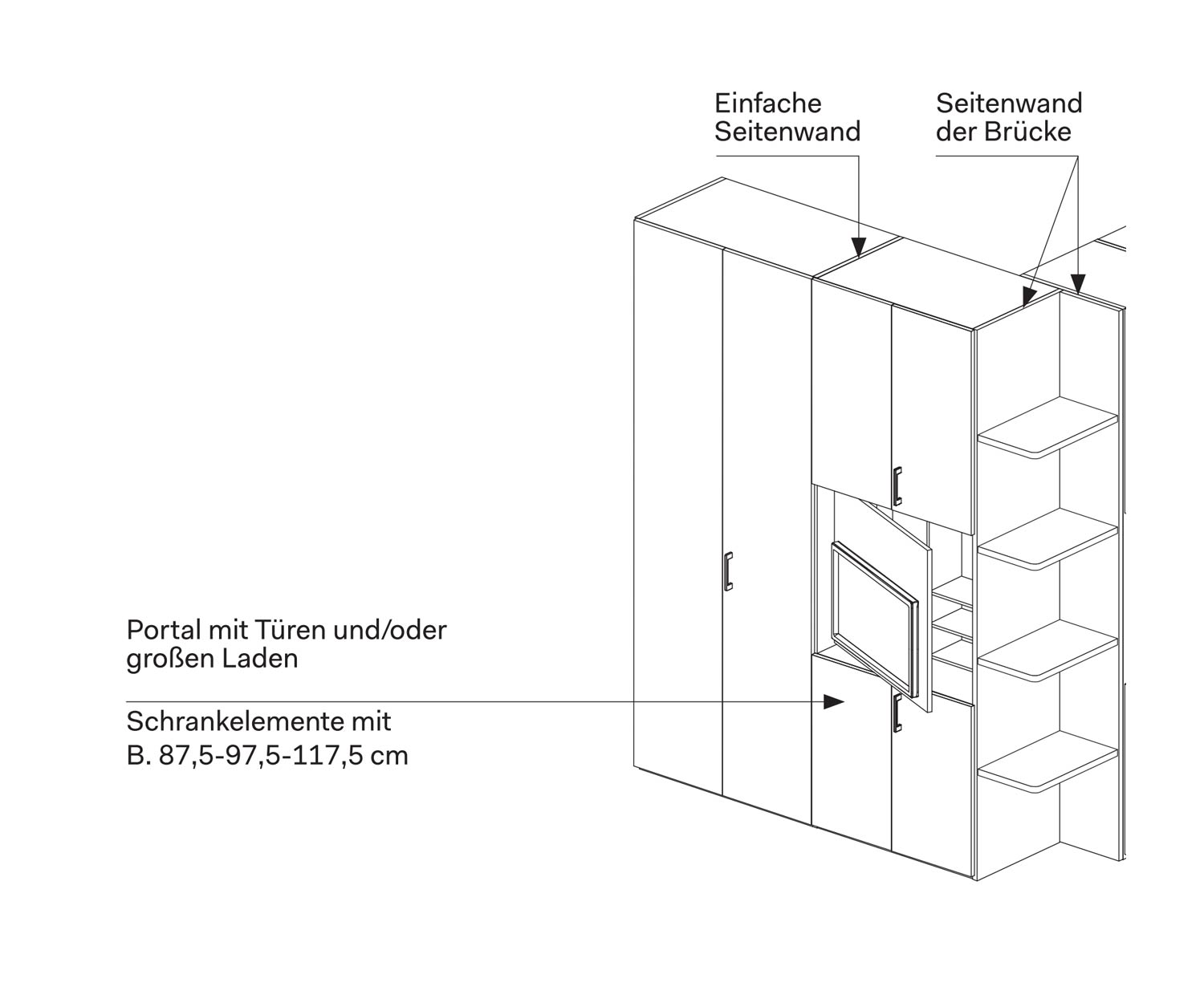 Novamobili Gola Armoire de chambre à coucher Module TV Caractéristiques Novamobili Gola Armoire de chambre à coucher Module TV Caractéristiques