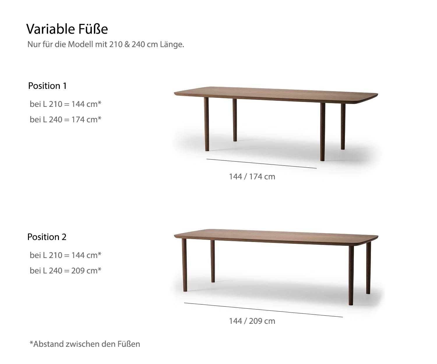 Conde House Kamuy Design Pieds de table Positions Dimensions Esquisse Tailles Conde House Kamuy Design Pieds de table Positions Dimensions Esquisse Tailles