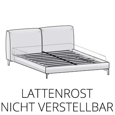 Lattenrost nicht verstellbar