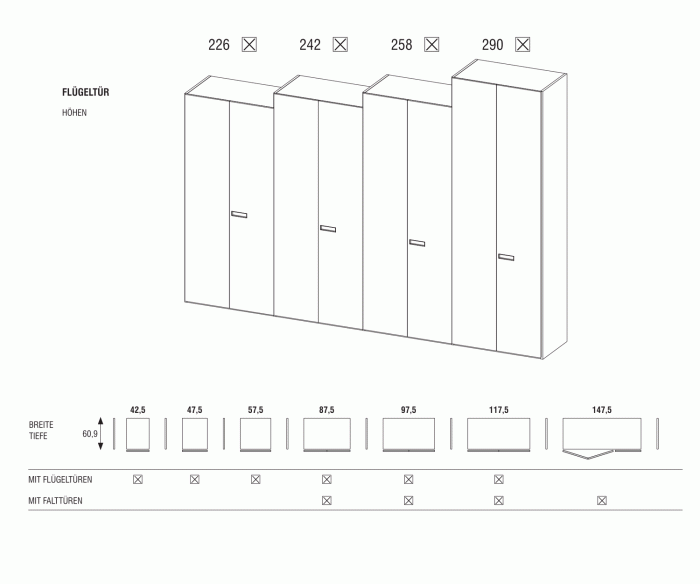 Novamobili Afla YNCA modules portes largeurs hauteurs